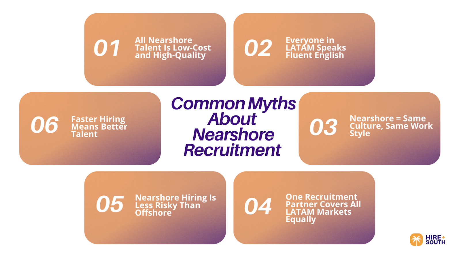 The Most Common Myths About Nearshore Recruitment