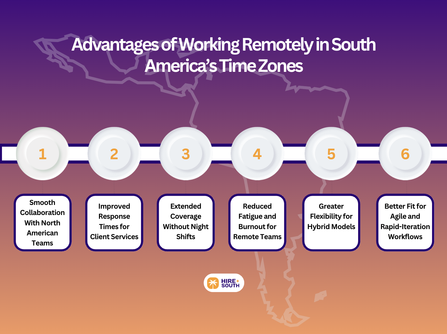 Advantages of Working Remotely in South America’s Time Zones