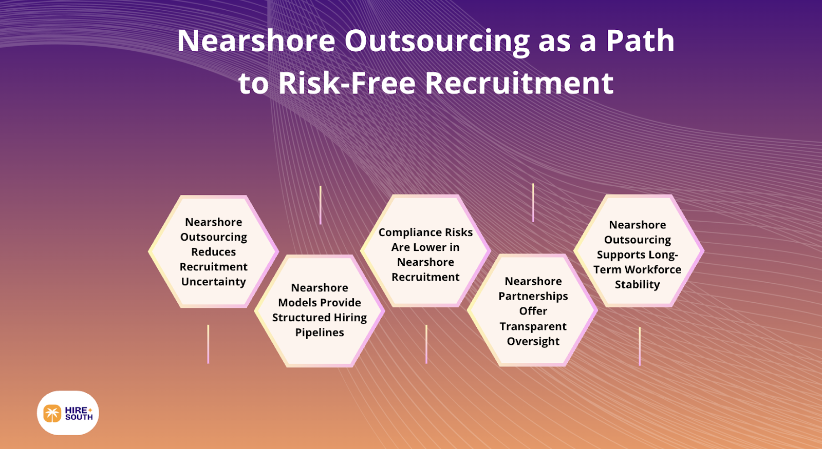 Nearshore Outsourcing as a Path to Risk-Free Recruitment