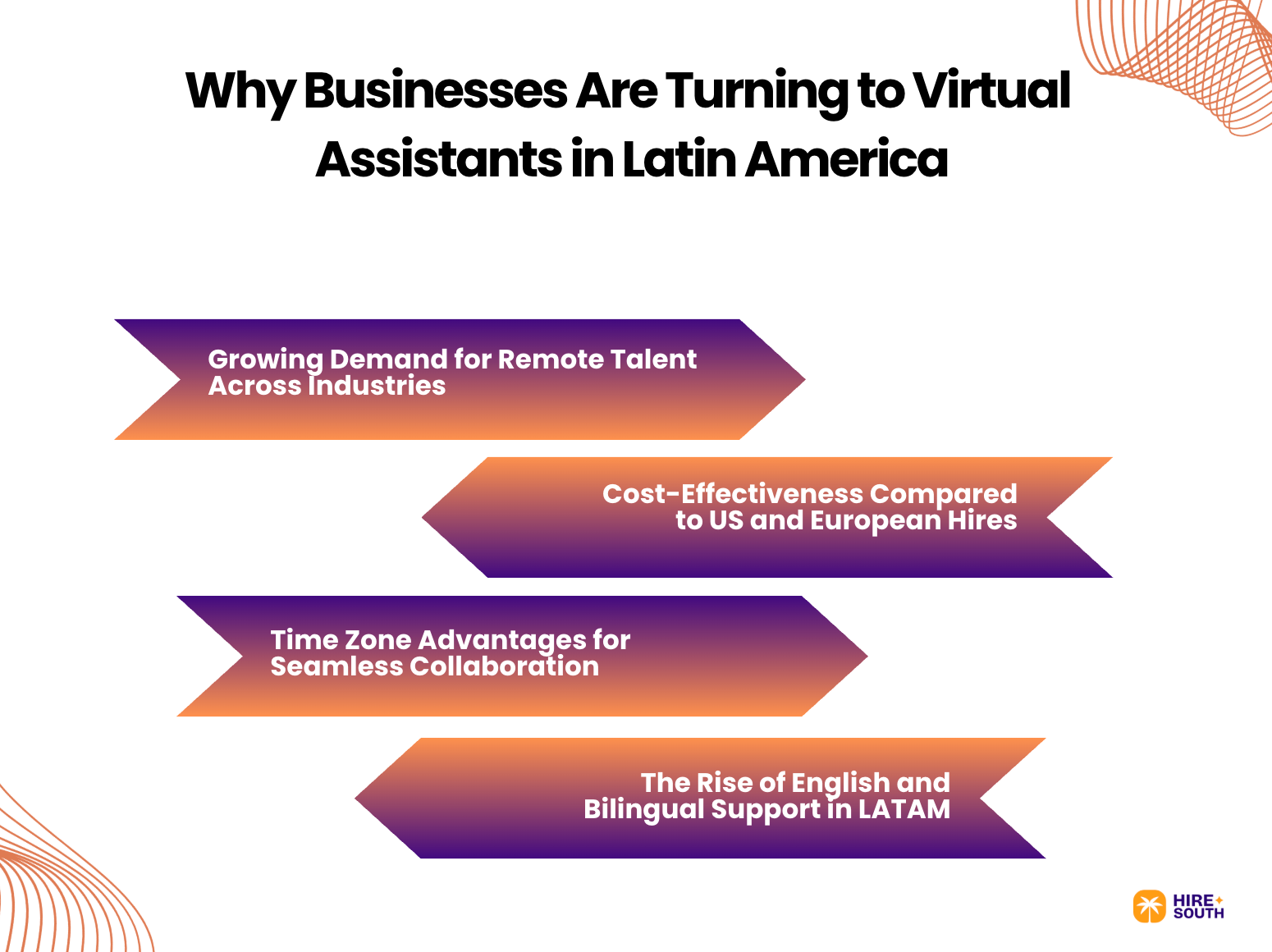 Why Businesses Are Turning to Virtual Assistants in Latin America