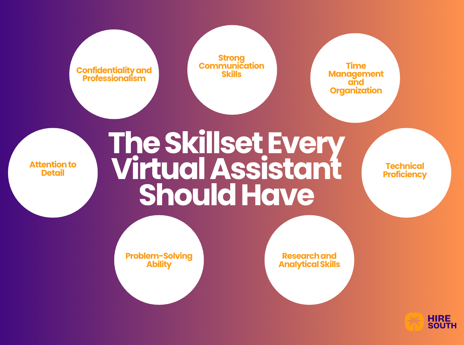The Skillset Every Virtual Assistant Should Have