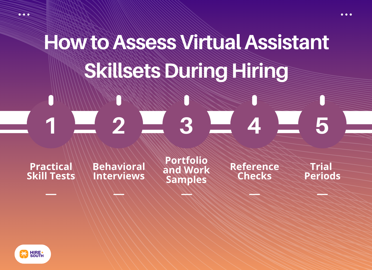 How to Assess Virtual Assistant Skillsets During Hiring