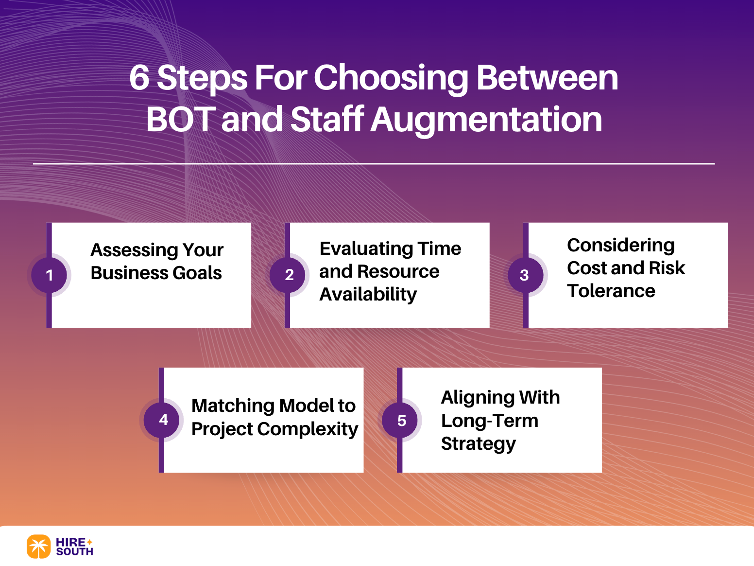 The Moment of Truth: Choosing Between BOT and Staff Augmentation
