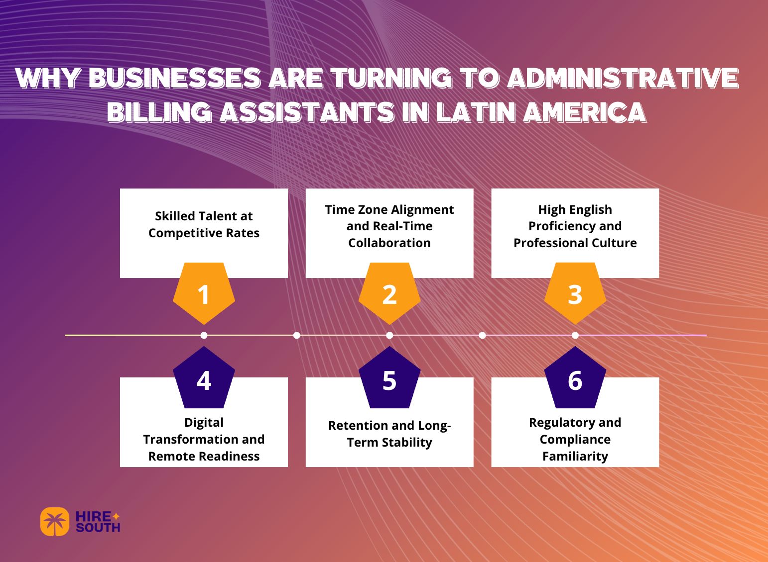 Why Businesses Are Turning to Administrative Billing Assistants in Latin America