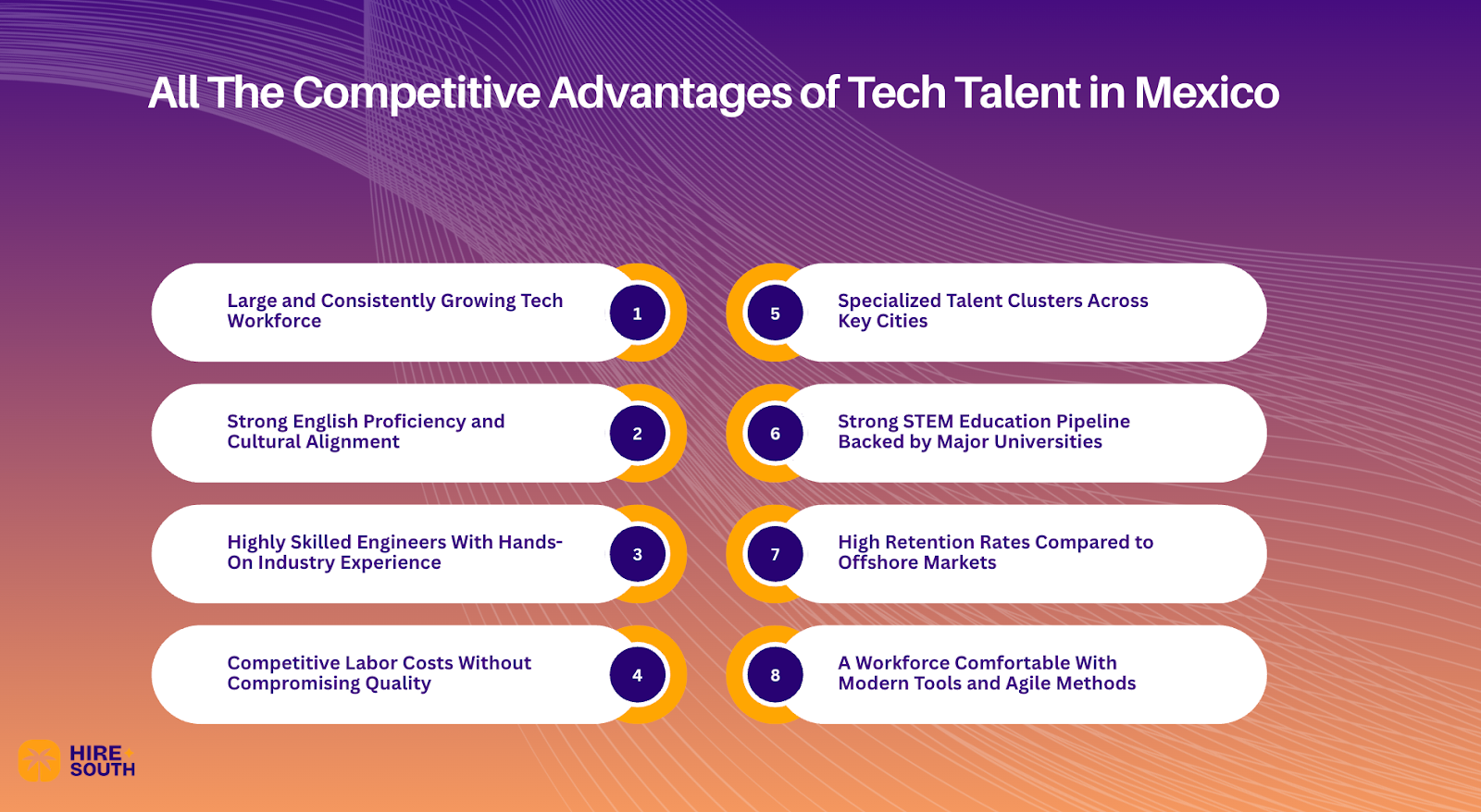 All The Competitive Advantages of Tech Talent in Mexico