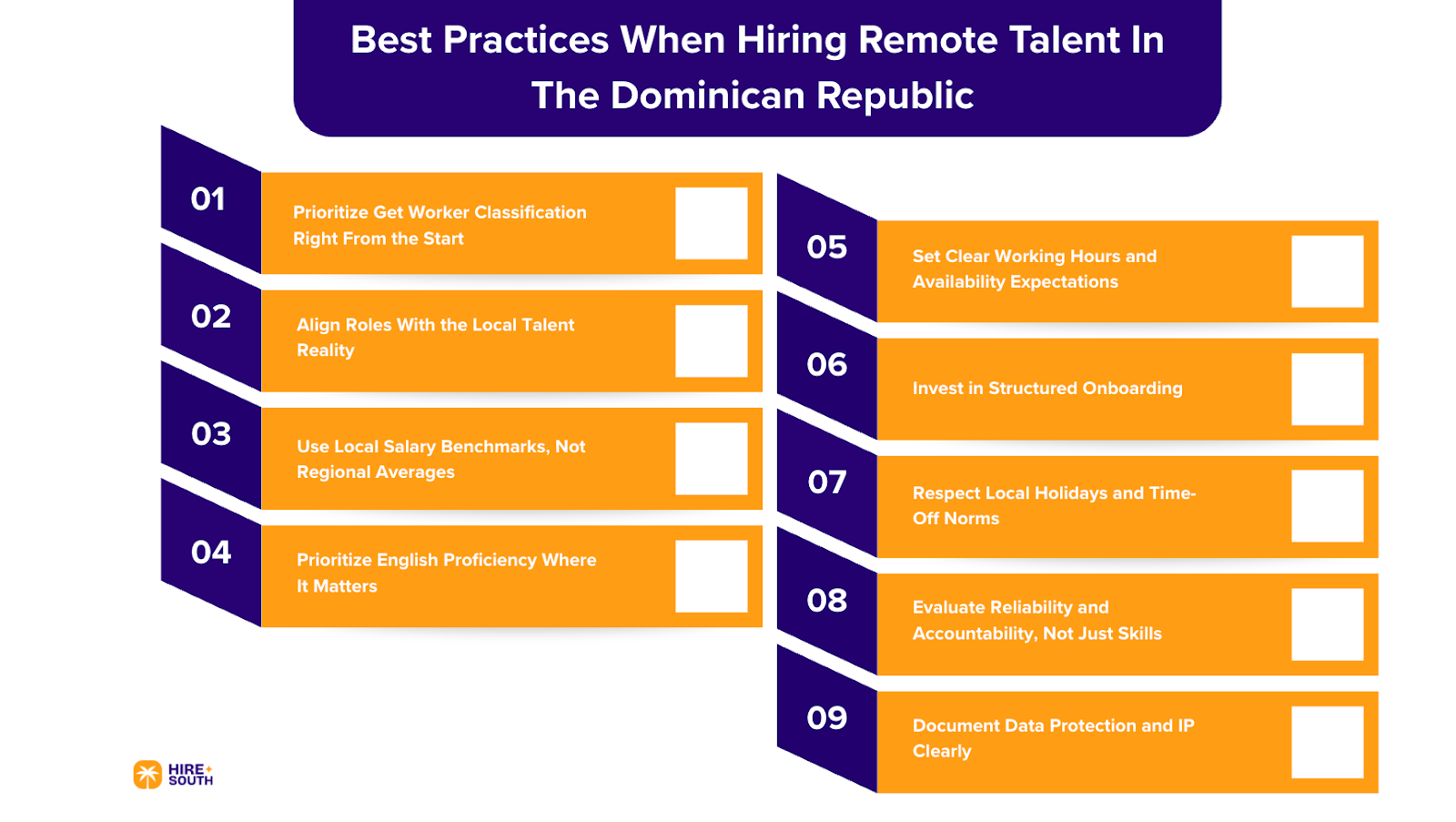 The Best Practices When Hiring Remote Talent In The Dominican Republic 