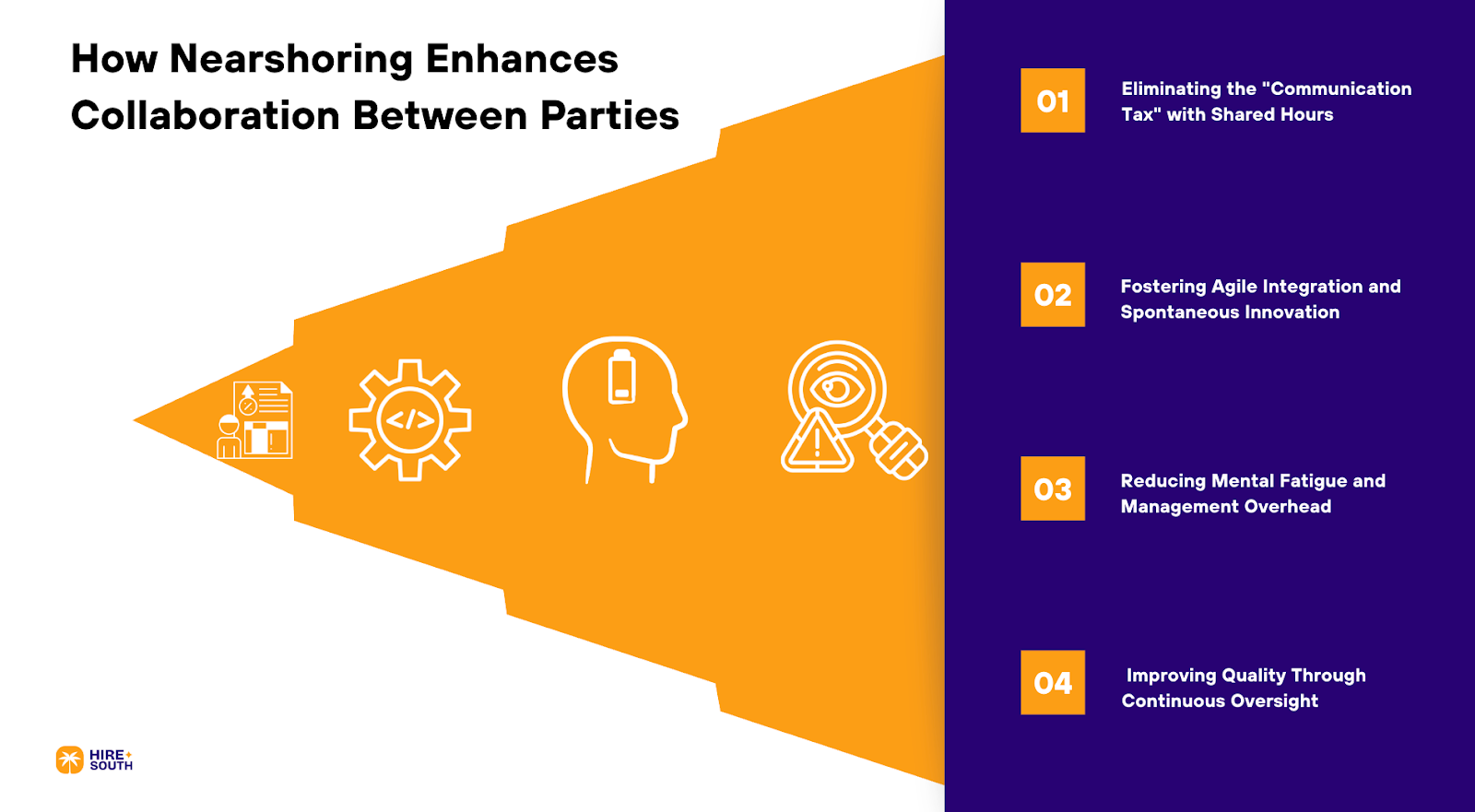 How Nearshoring Enhances Collaboration Between Parties 