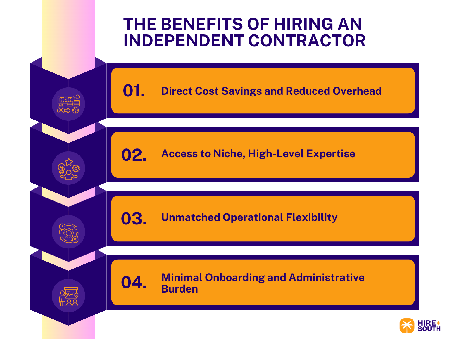 The Benefits of Hiring an Independent Contractor