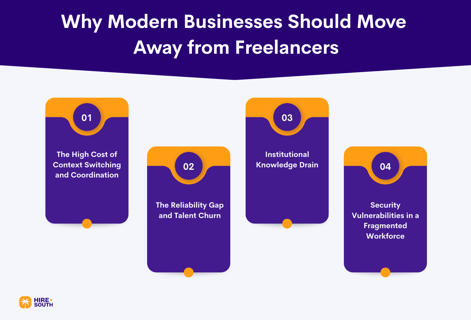 Why Modern Businesses Should Move Away from Freelancers