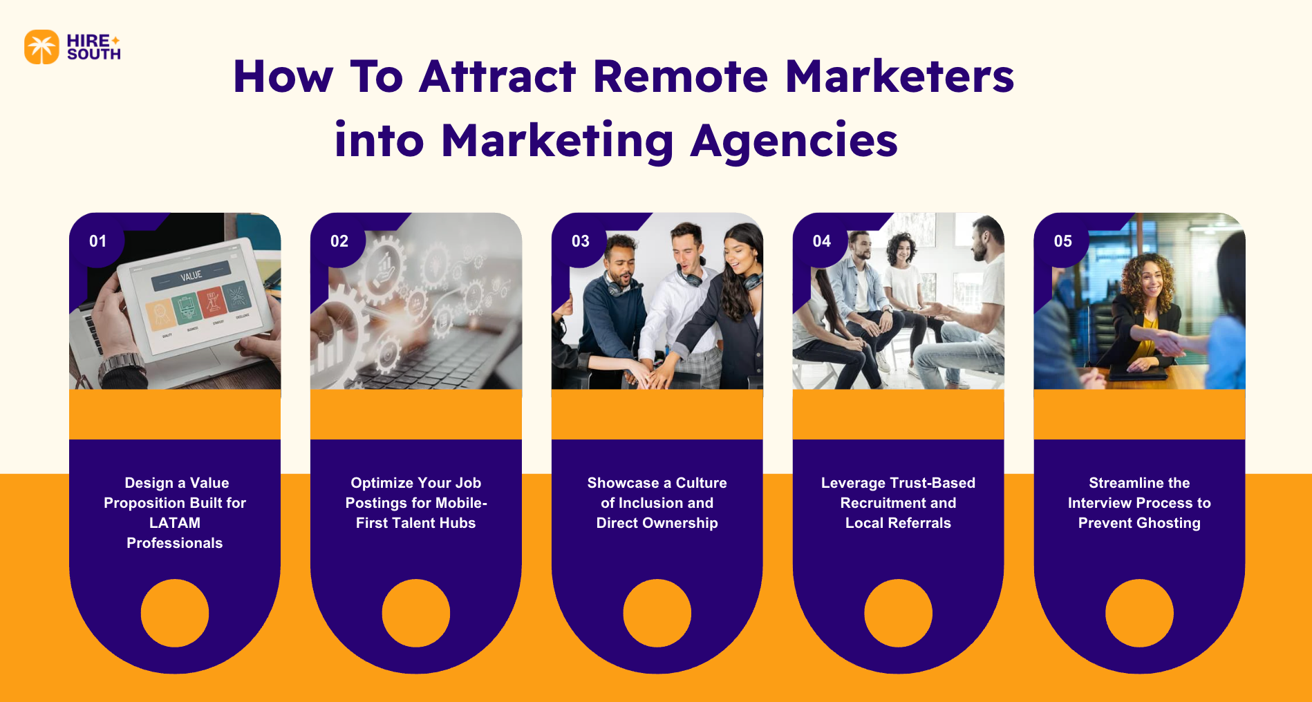How To Attract Remote Marketers into Marketing Agencies 