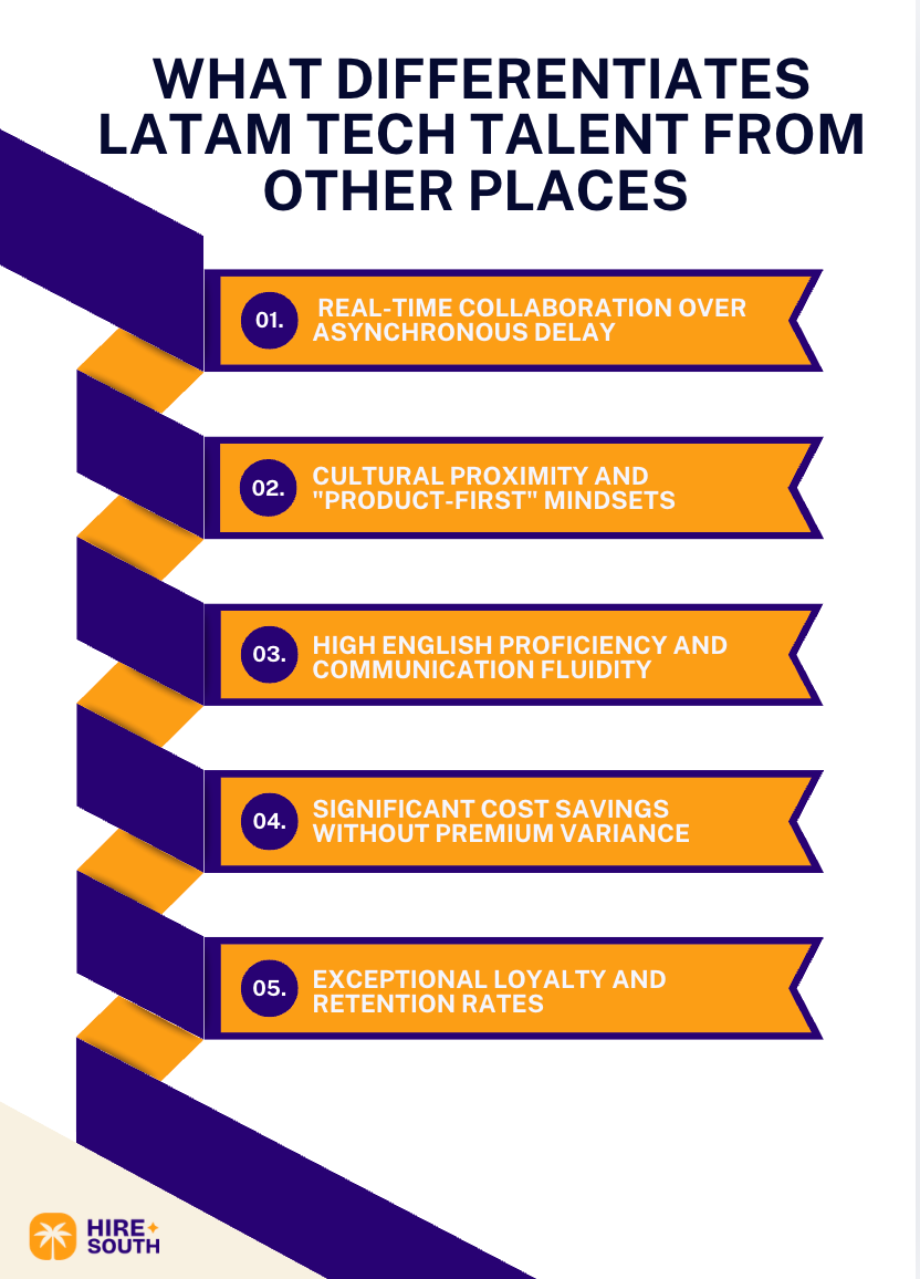 What Differentiates LATAM Tech Talent From Other Places