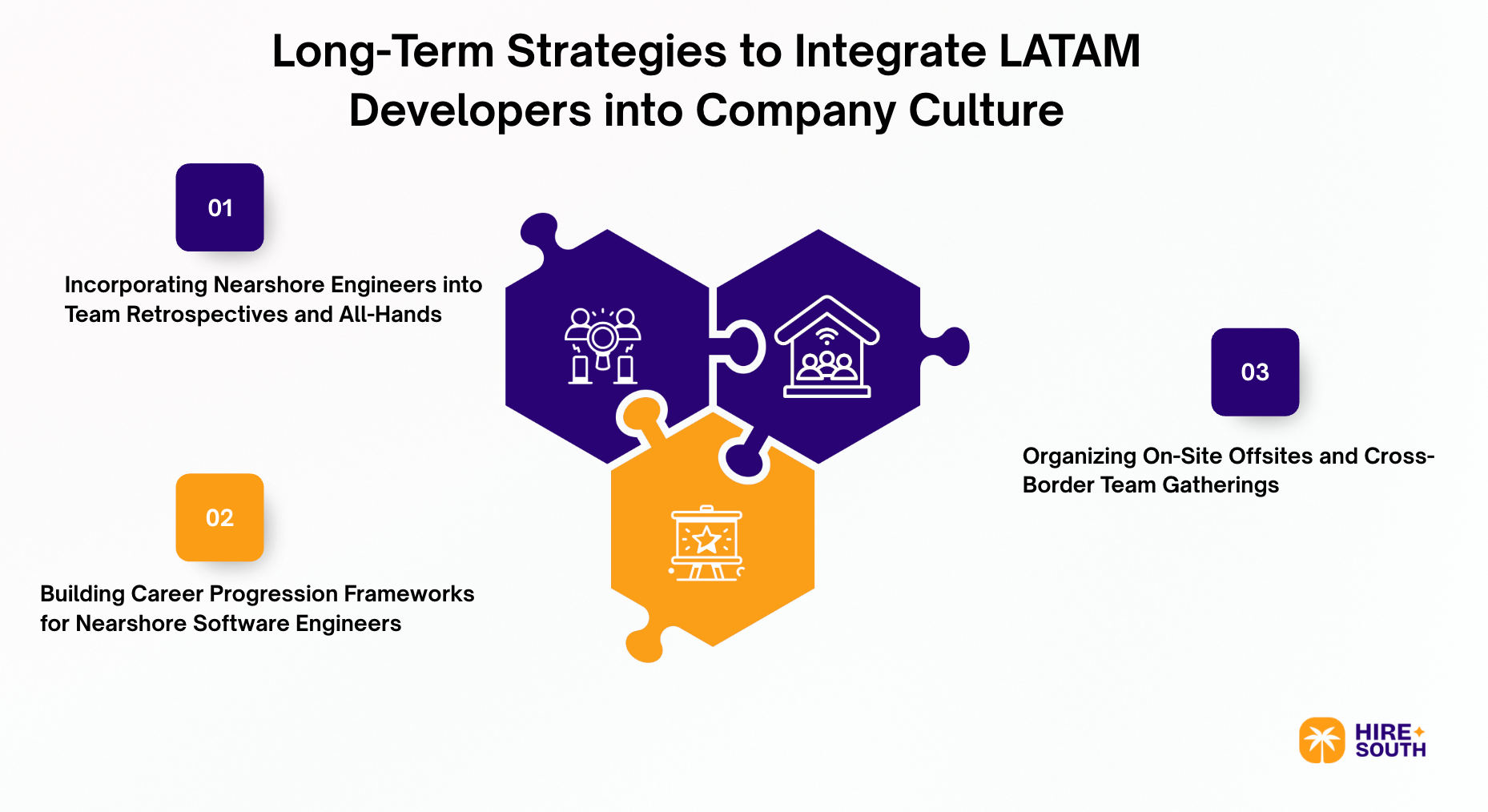 Long-Term Strategies to Integrate LATAM Developers into Company Culture