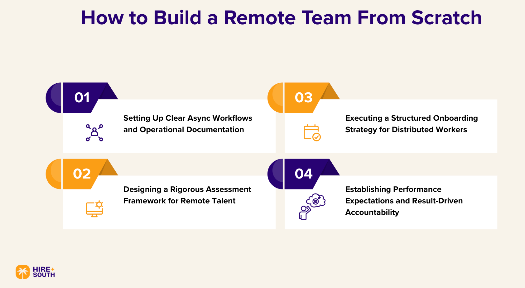 How to Build a Remote Team From Scratch