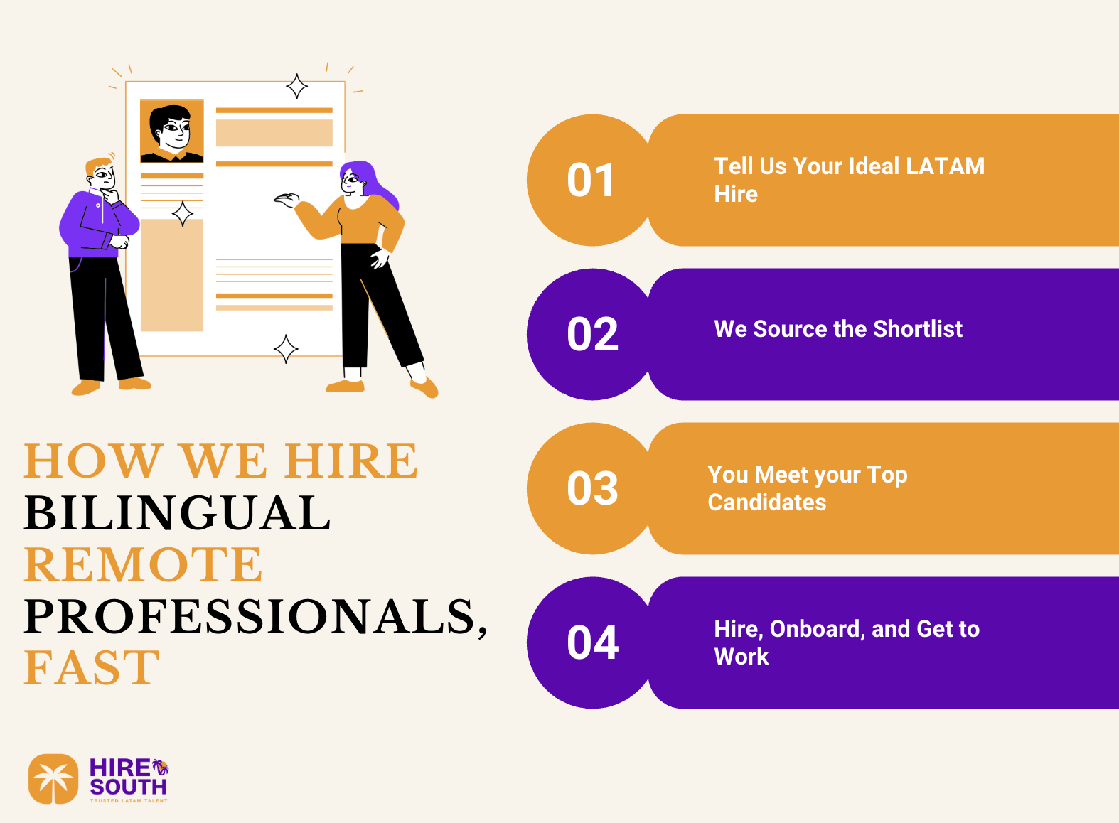 How we hire bilingual remote professionals, fast