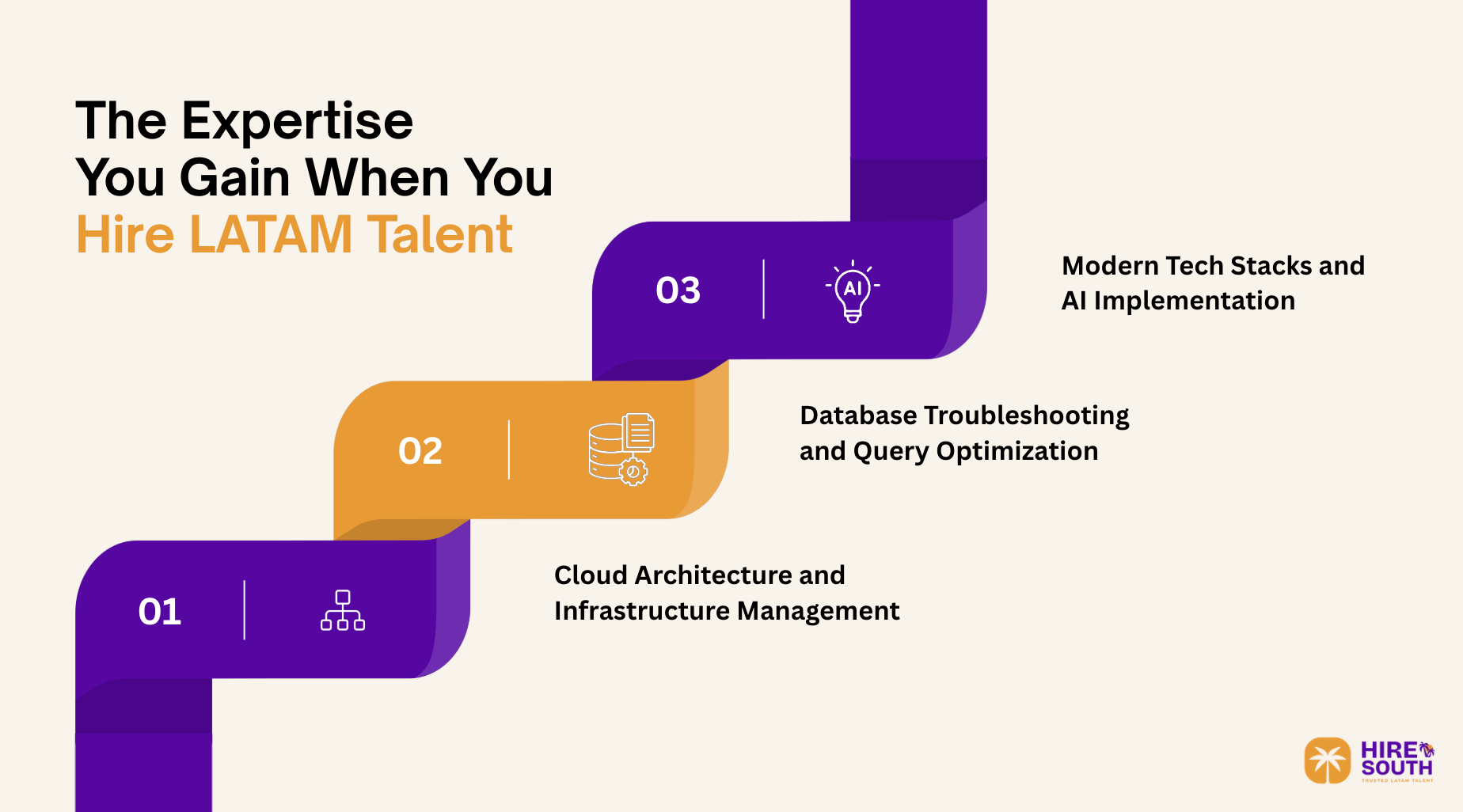 The Expertise You Gain When You Hire LATAM Talent