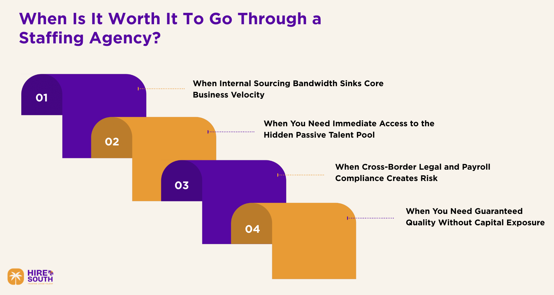 When Is It Worth It To Go Through a Staffing Agency?