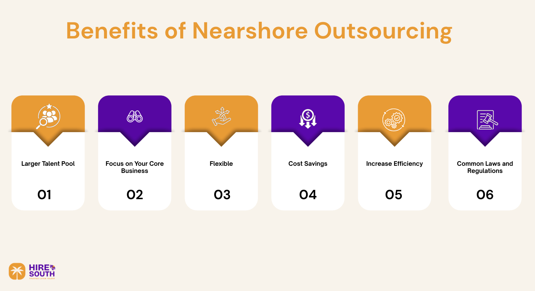 6 Benefits of nearshore Outsourcing