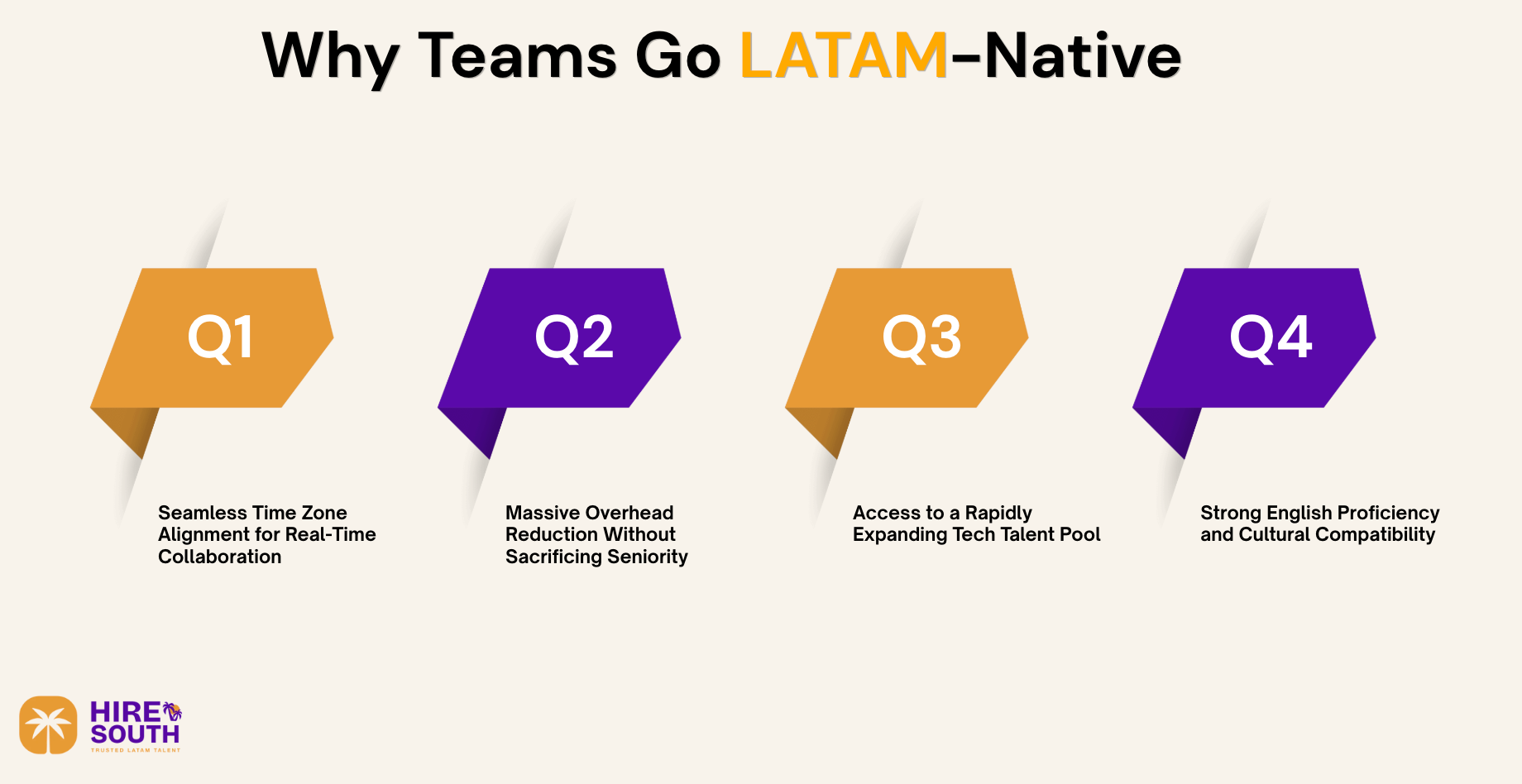Why Teams Go LATAM-Native