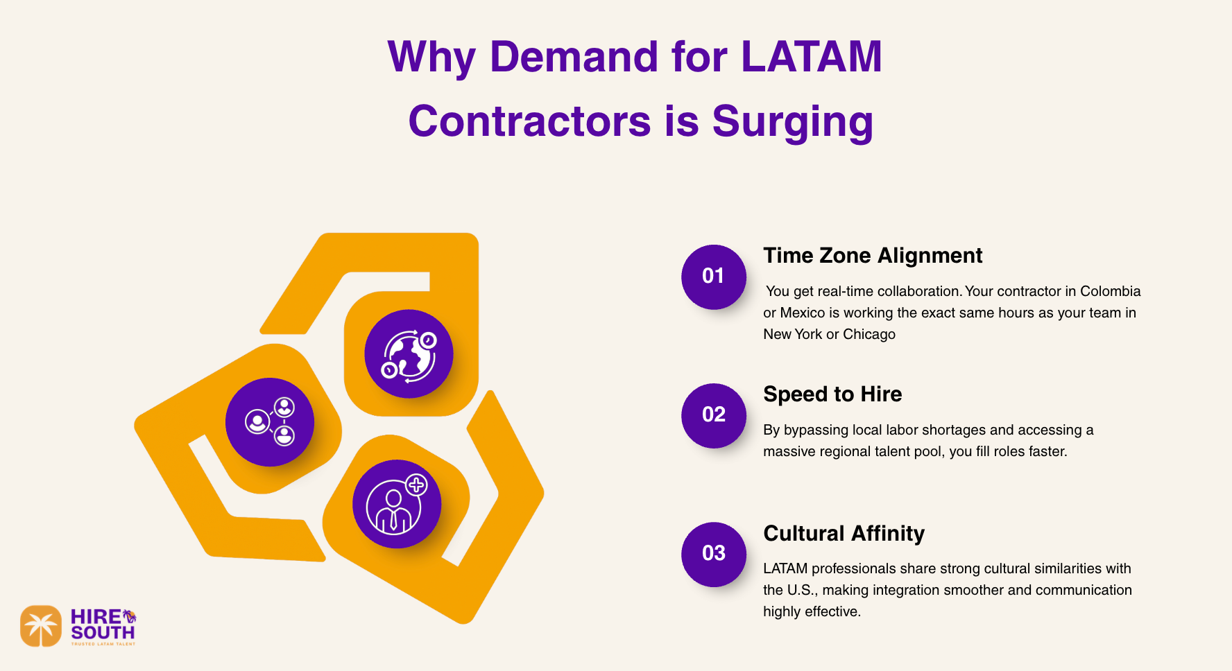 Why Demand for LATAM Contractors is Surging:
