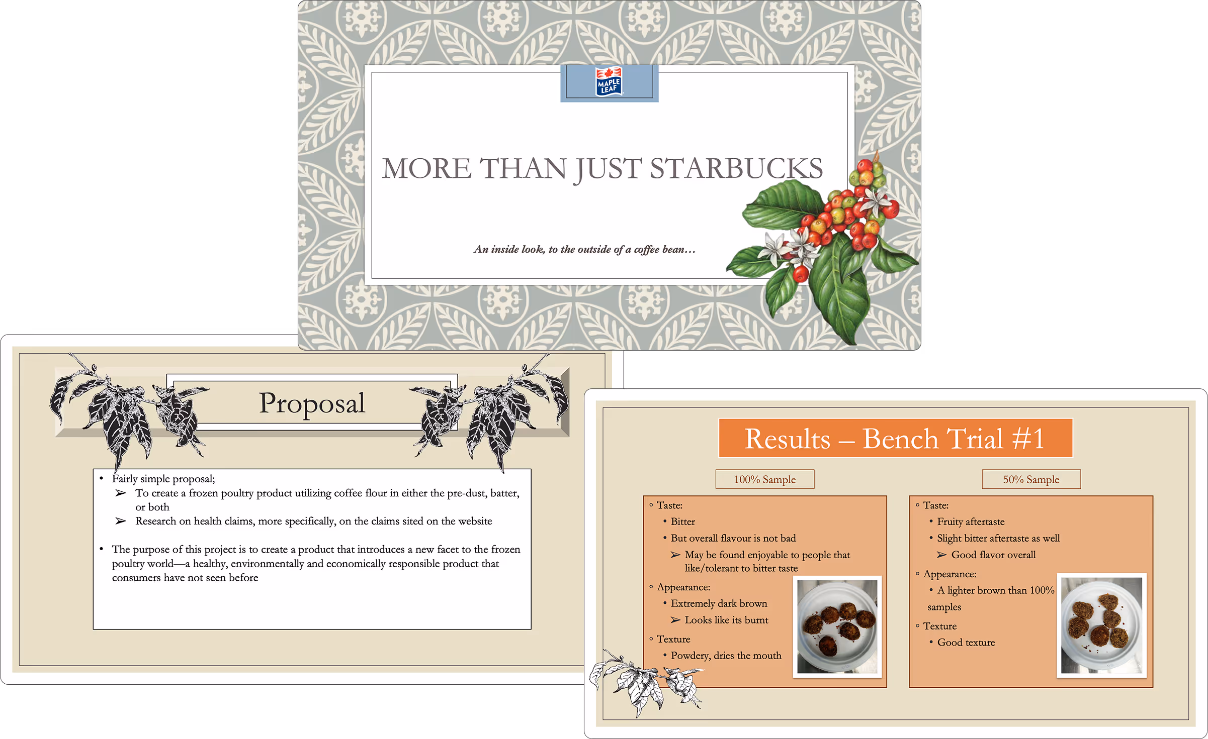 A few slides from my PowerPoint presentation on a coffee-flour battered frozen chicken product.