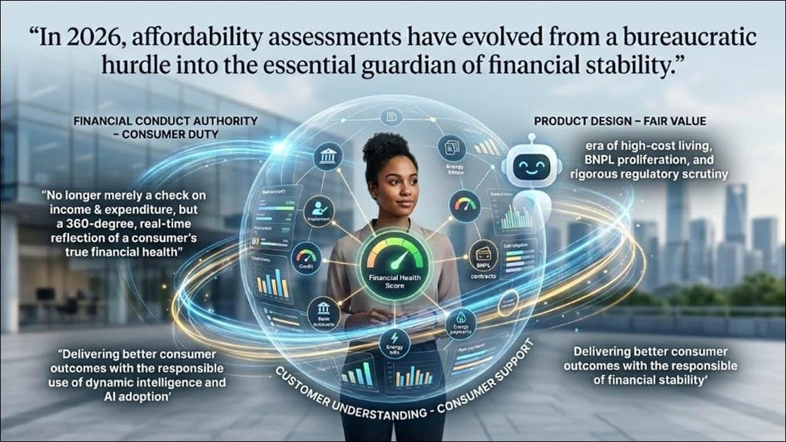 Rising energy costs - what does pro-active engagement mean?