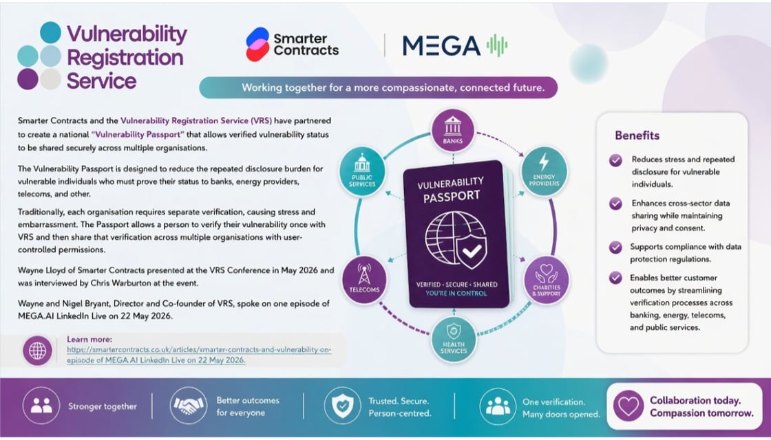 The case for a Vulnerability Passport