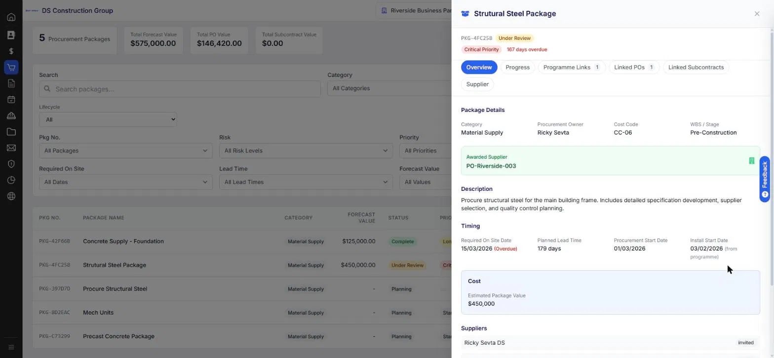 Procurement package detail showing awarded supplier, cost code and install start date from the programme