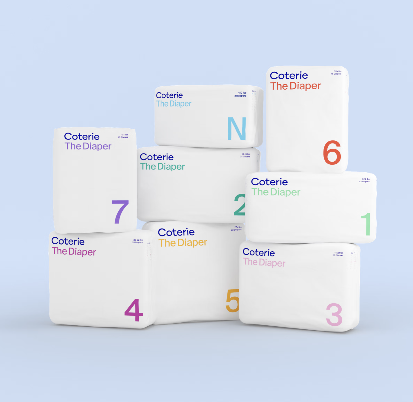 Coterie Diapers