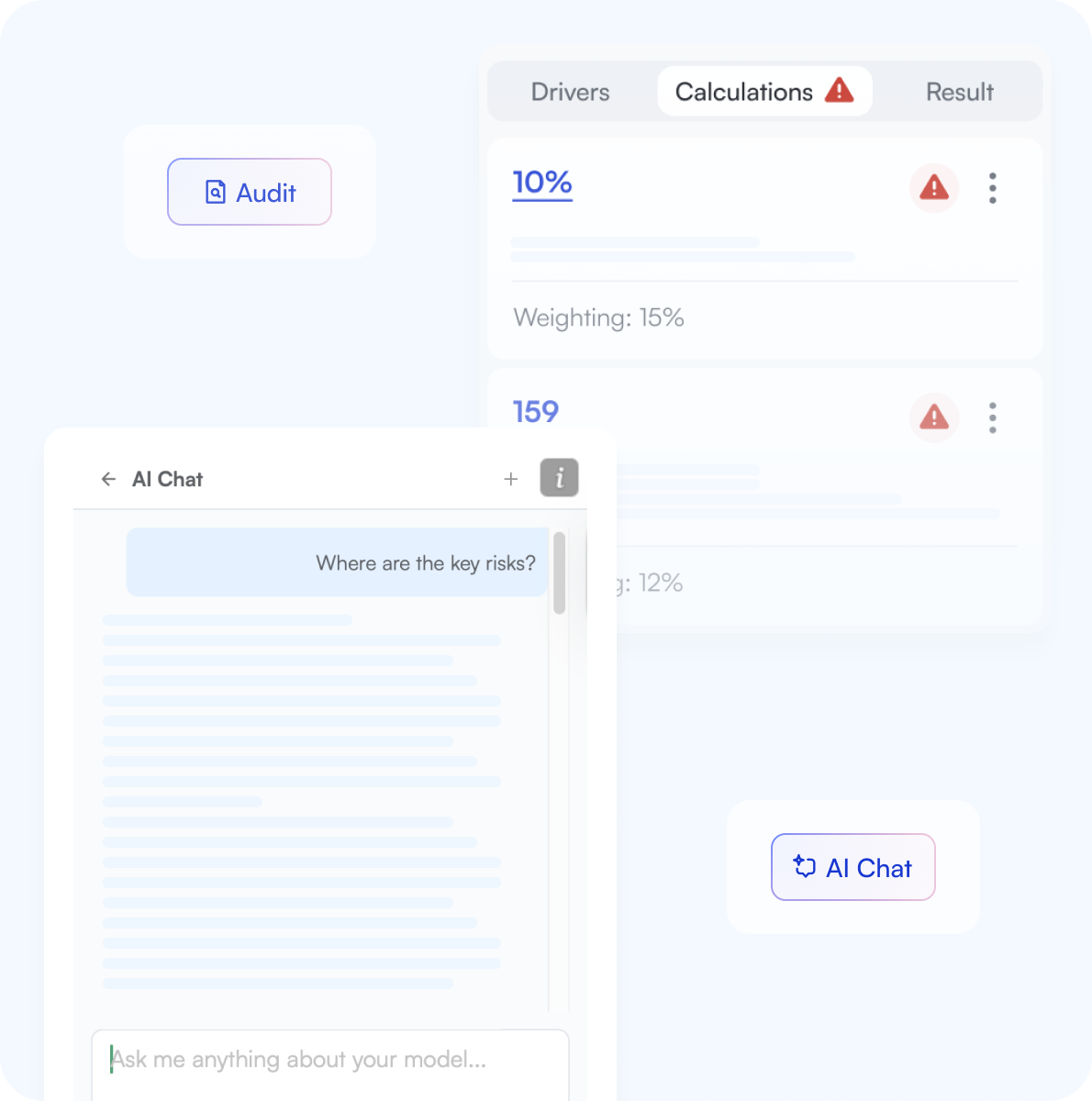 Identify hidden risks