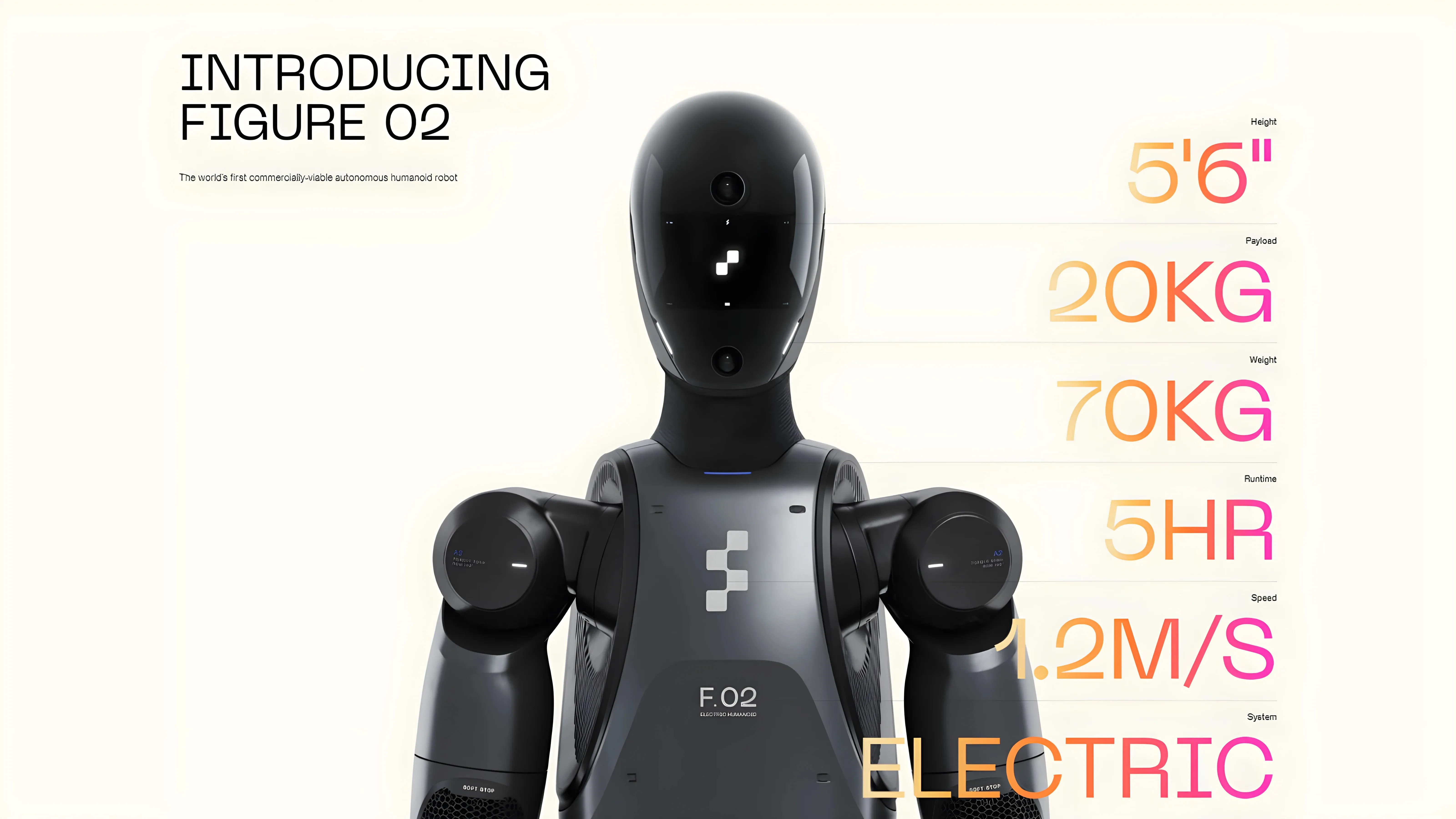 figure ai 02 humanoid robot
