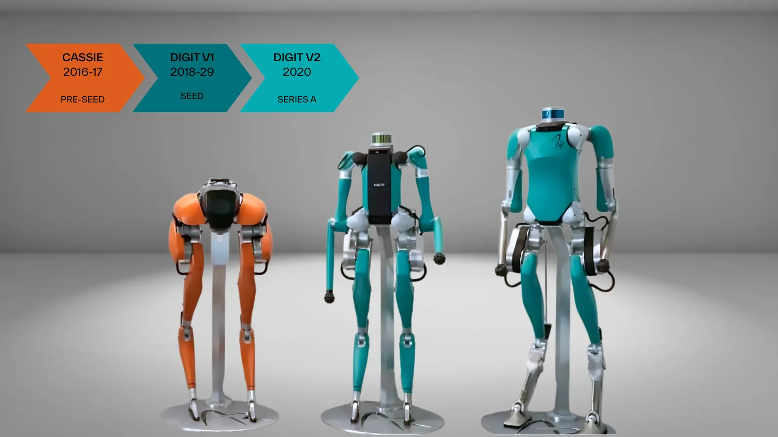 Agility Robotics, Cassie and Digit humanoids