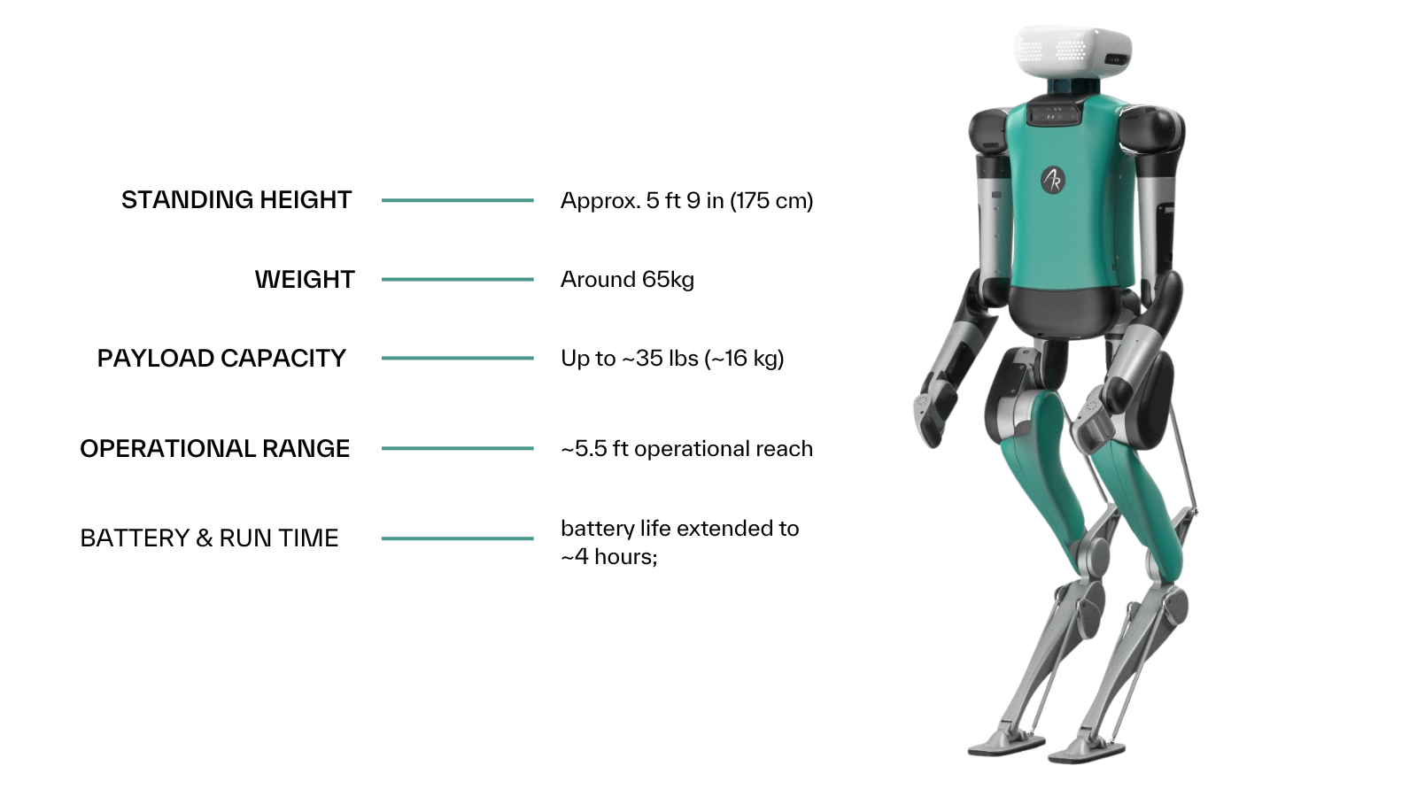 digit humanoid robot specs