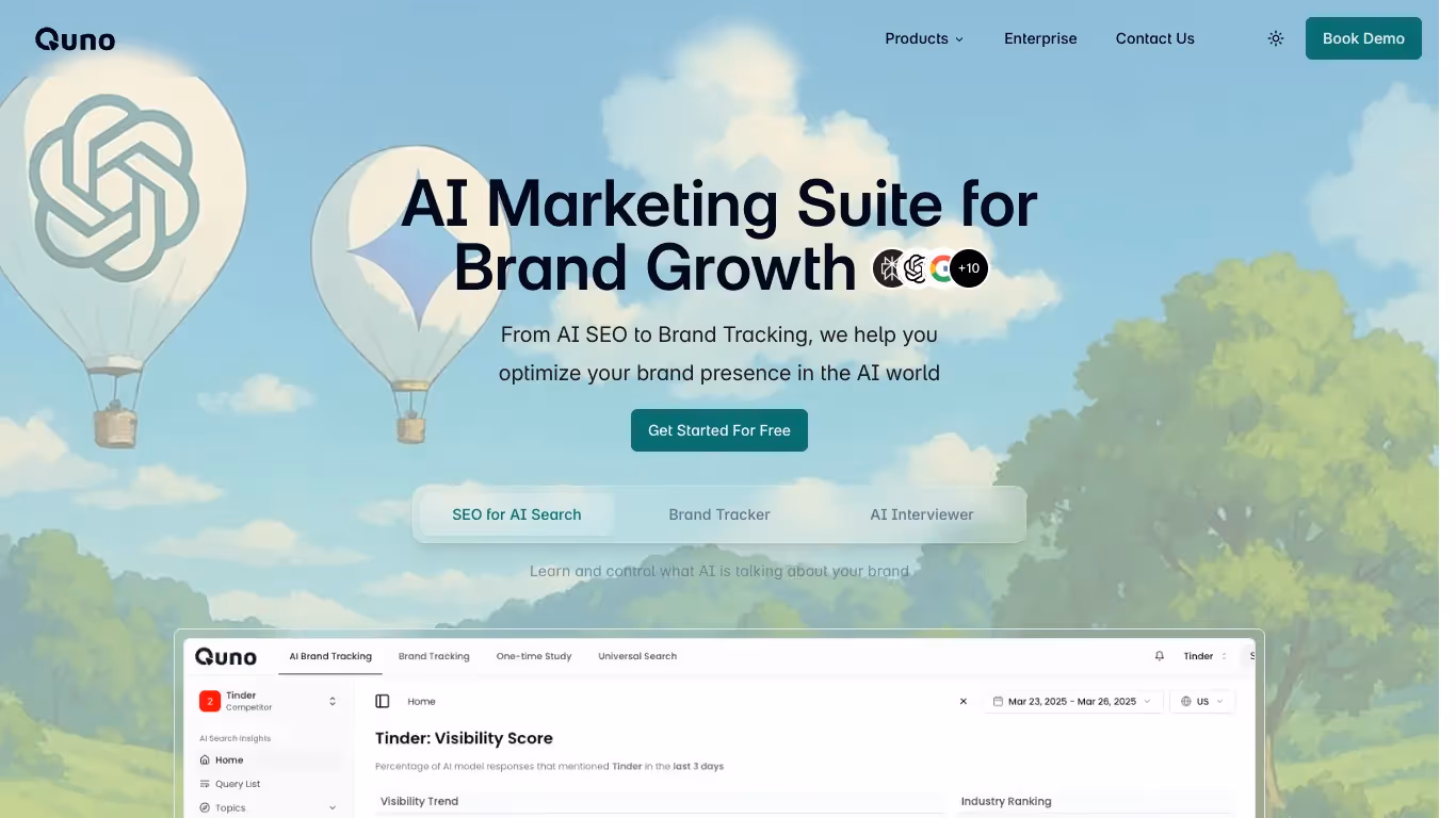 Quno software website