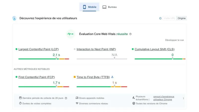 Performances sur ordinateur après optimisation seo