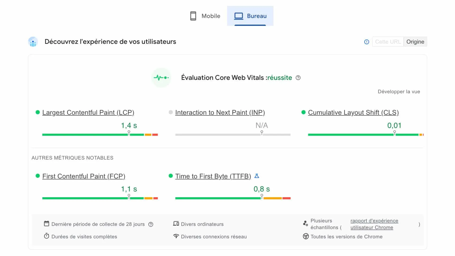 Performances sur ordinateur après optimisation seo