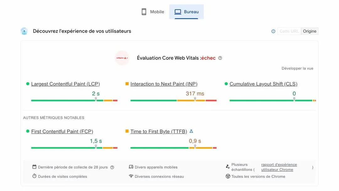 Performances sur ordinateur avant optimisation seo