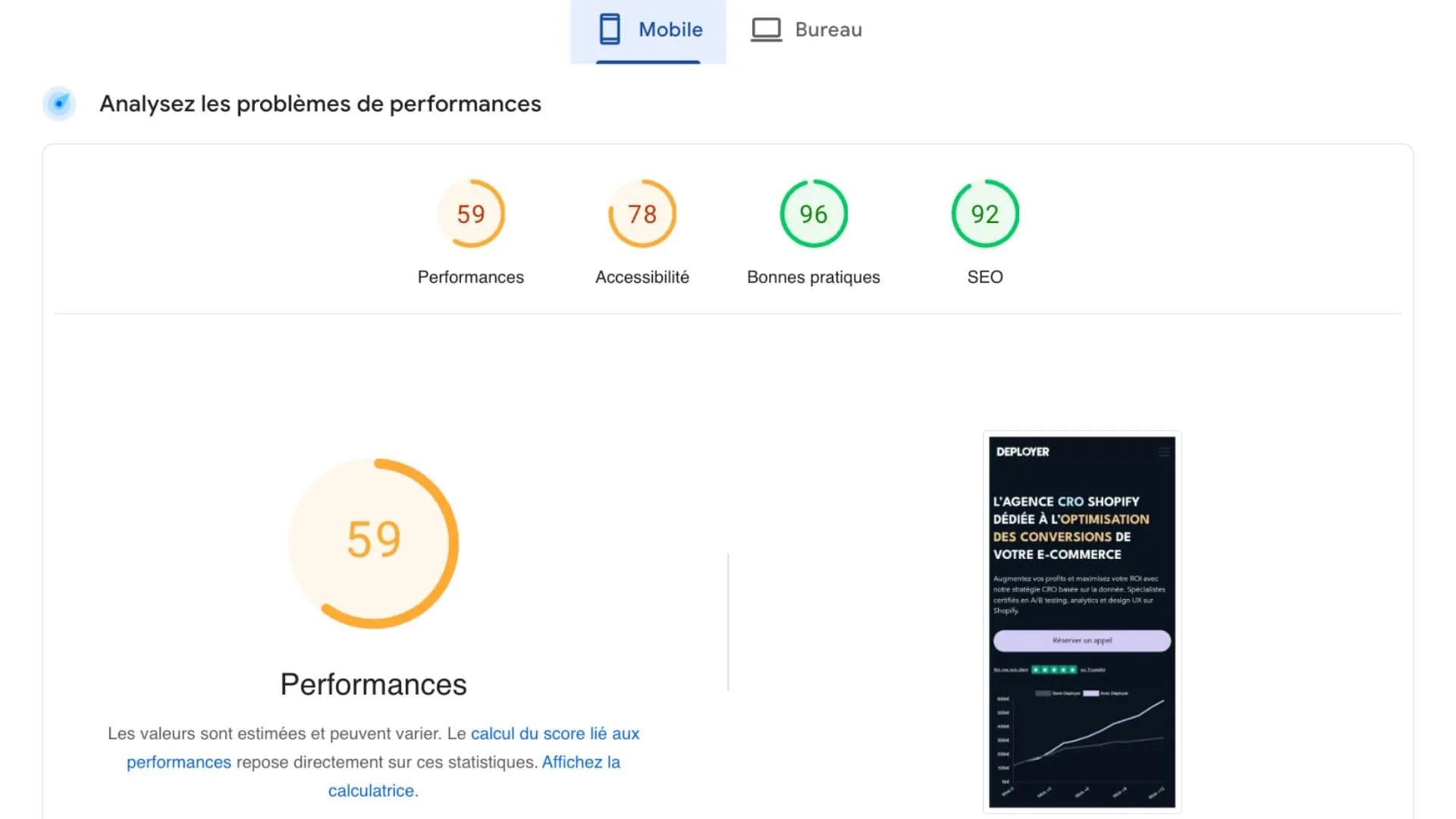 Computer performance before SEO optimization