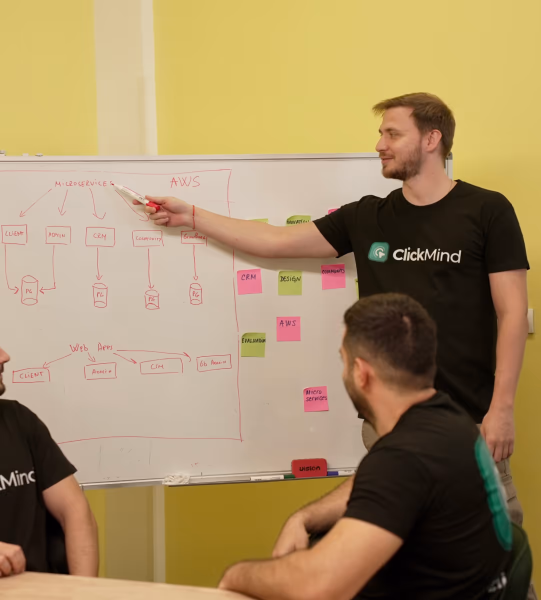 ClickMind team member presenting ideas on a whiteboard to colleagues