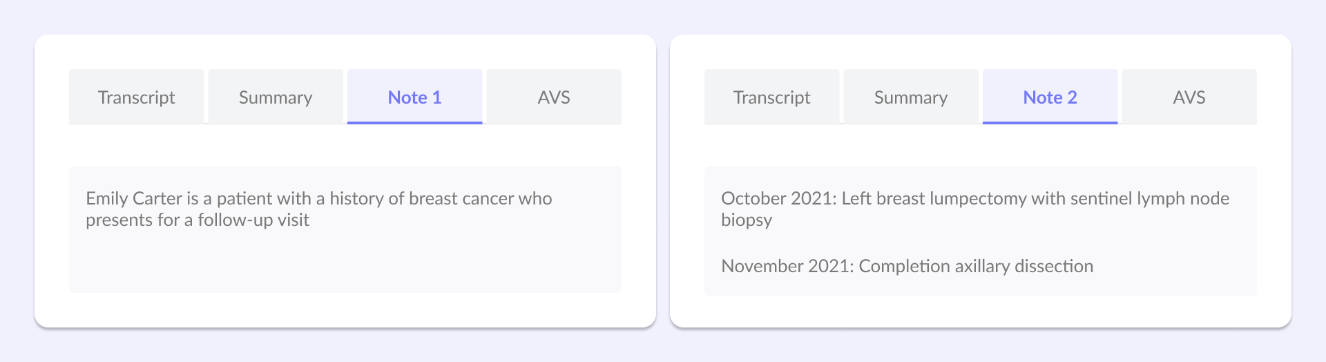 Illustrative image showing the difference between the current visit's note (Note 1) and the Composite Note (Note 2) for surgical context in Emily Carter's case