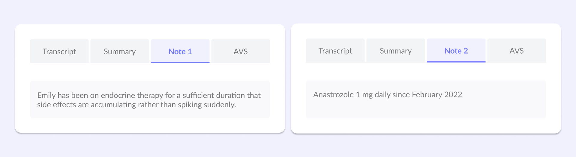 Illustrative image showing the difference between the current visit's note(Note 1) and the Composite Note (Note 2) for Endocrine therapy timeline in Emily Carter's case