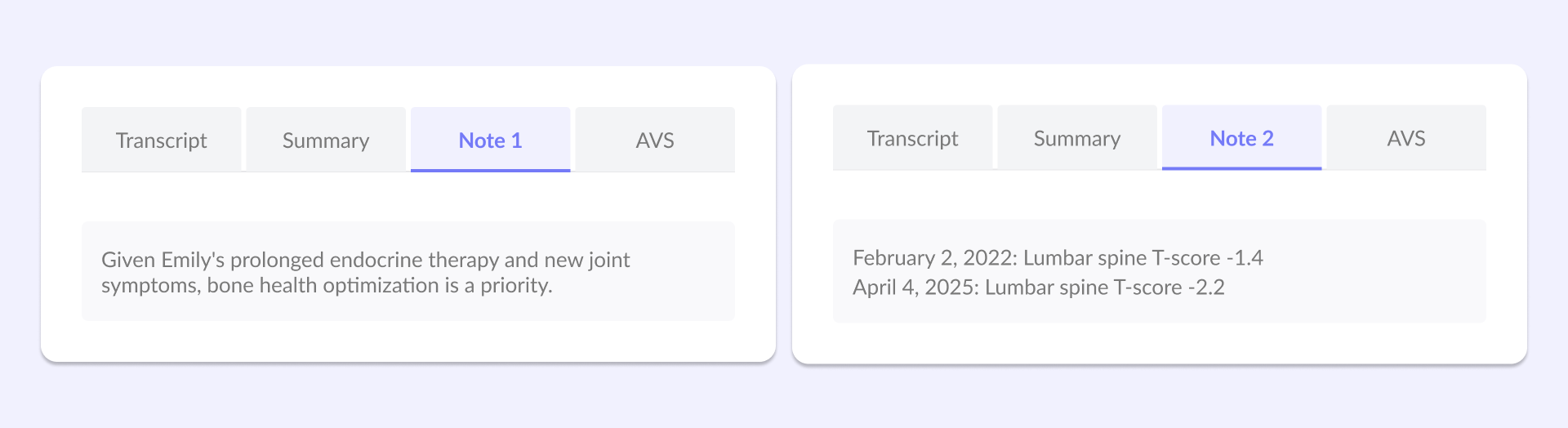 Illustrative image showing the difference between the current visit's note (Note 1) and the Composite Note (Note 2) for bone health trajectory in Emily Carter's case