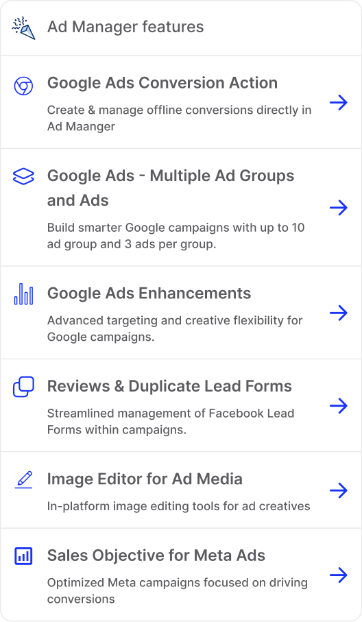List of Ad Manager features including Google Ads Conversion Action, multiple ad groups and ads, enhancements, reviews and duplicate lead forms, image editor for ad media, and sales objective for Meta Ads.