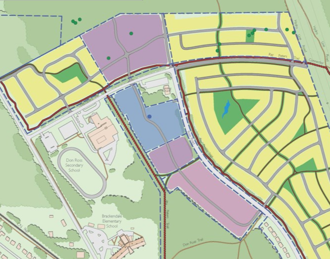 Greenfield Development Demo