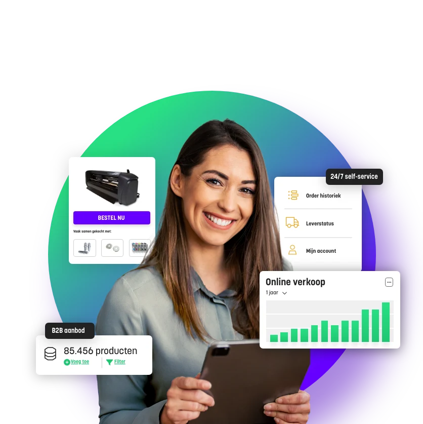 Fonda, Customer Enablement Platform