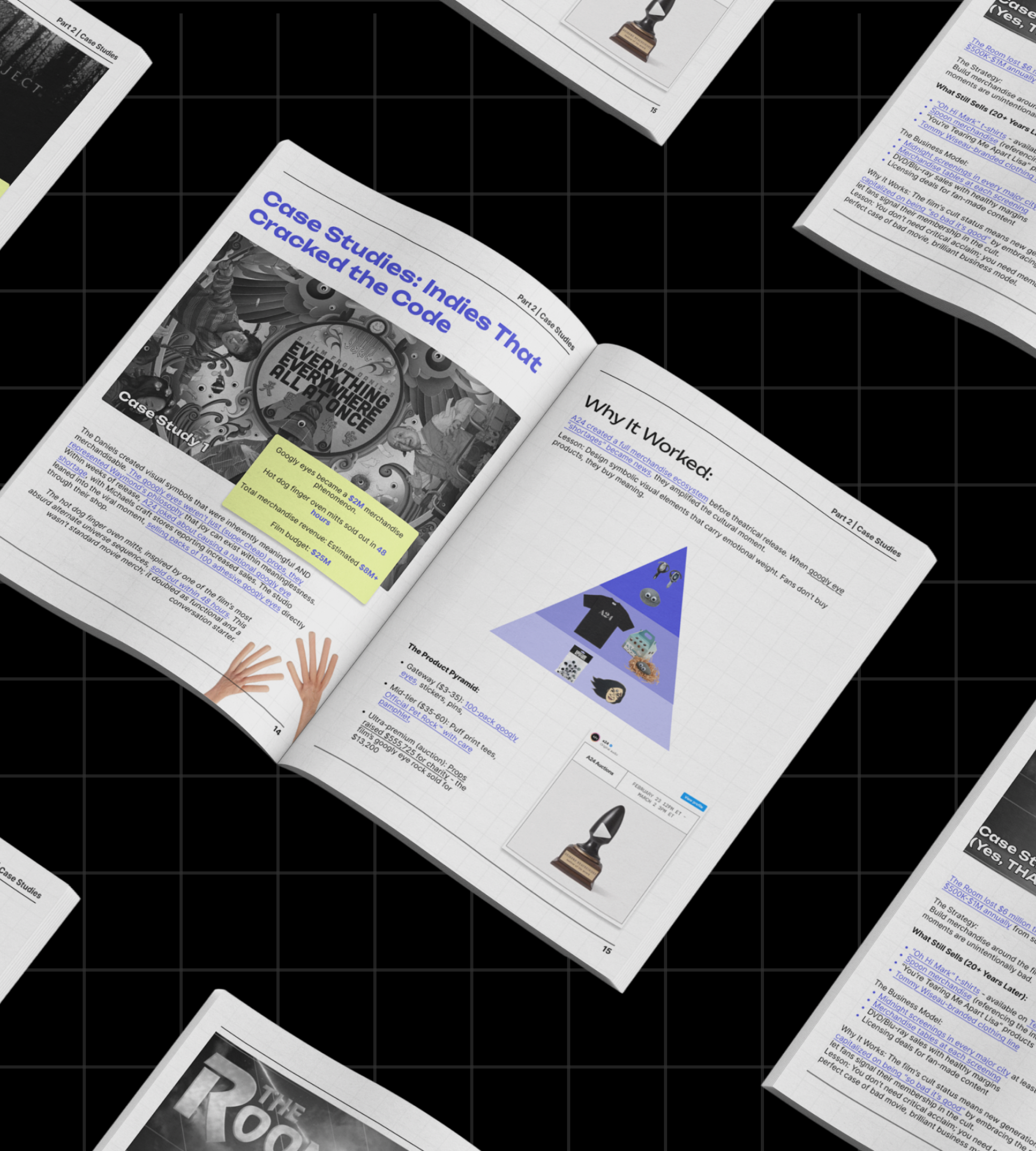 Open book showing case studies titled 'Indies That Cracked the Code' with text, images, and a product pyramid graphic on a black grid background.