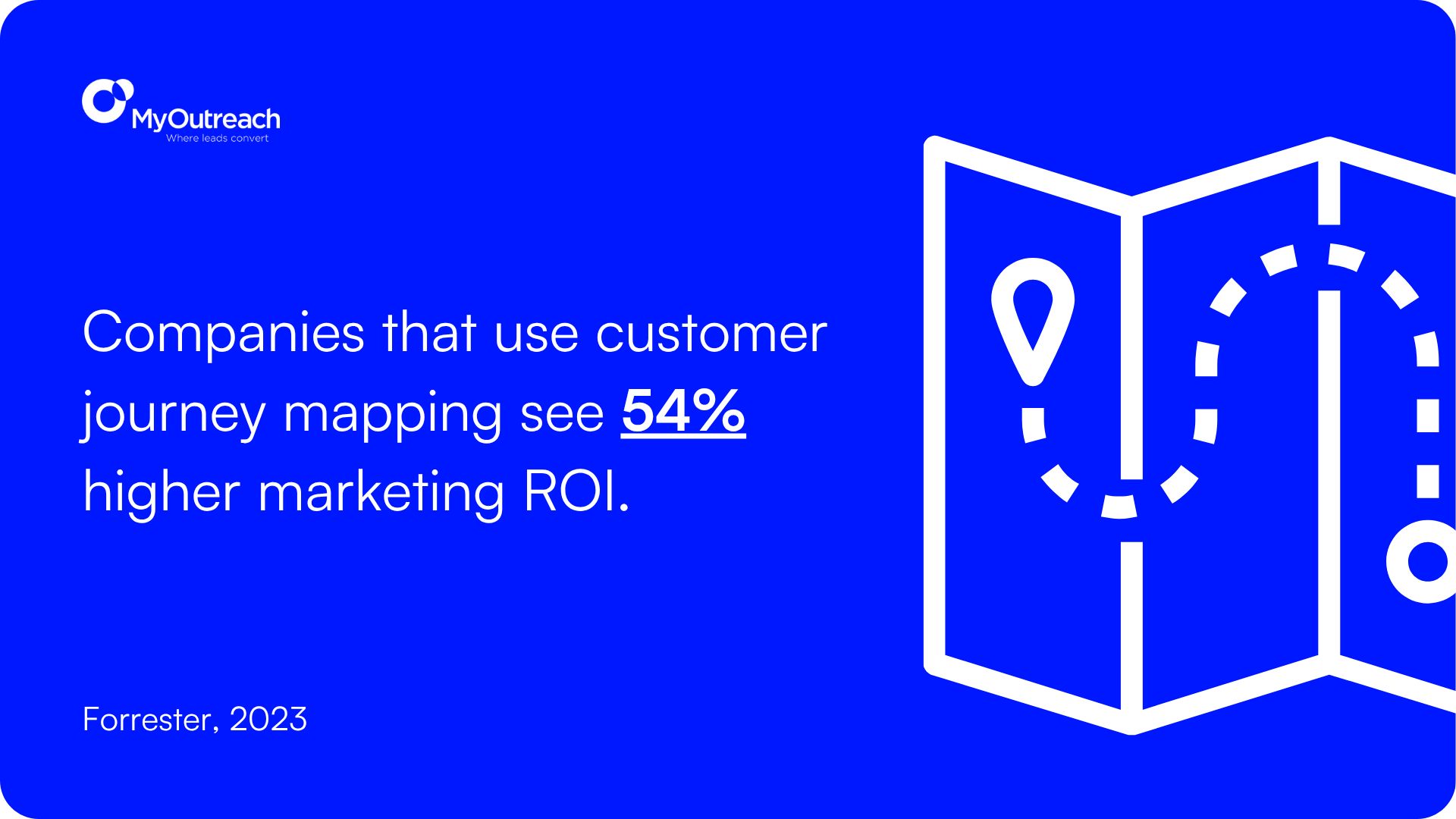 Customer Journey Stat.