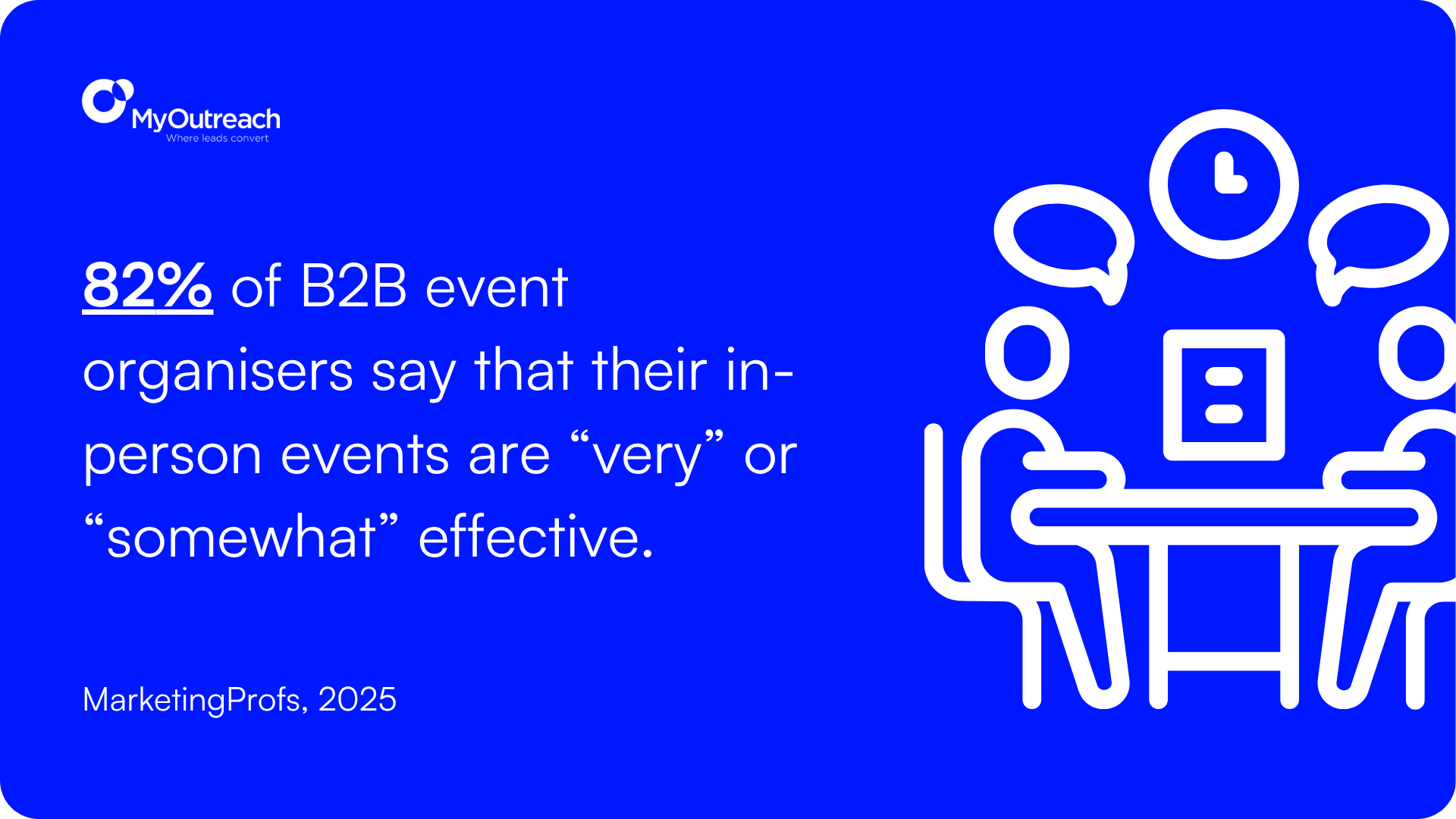 In-person Events Stat.