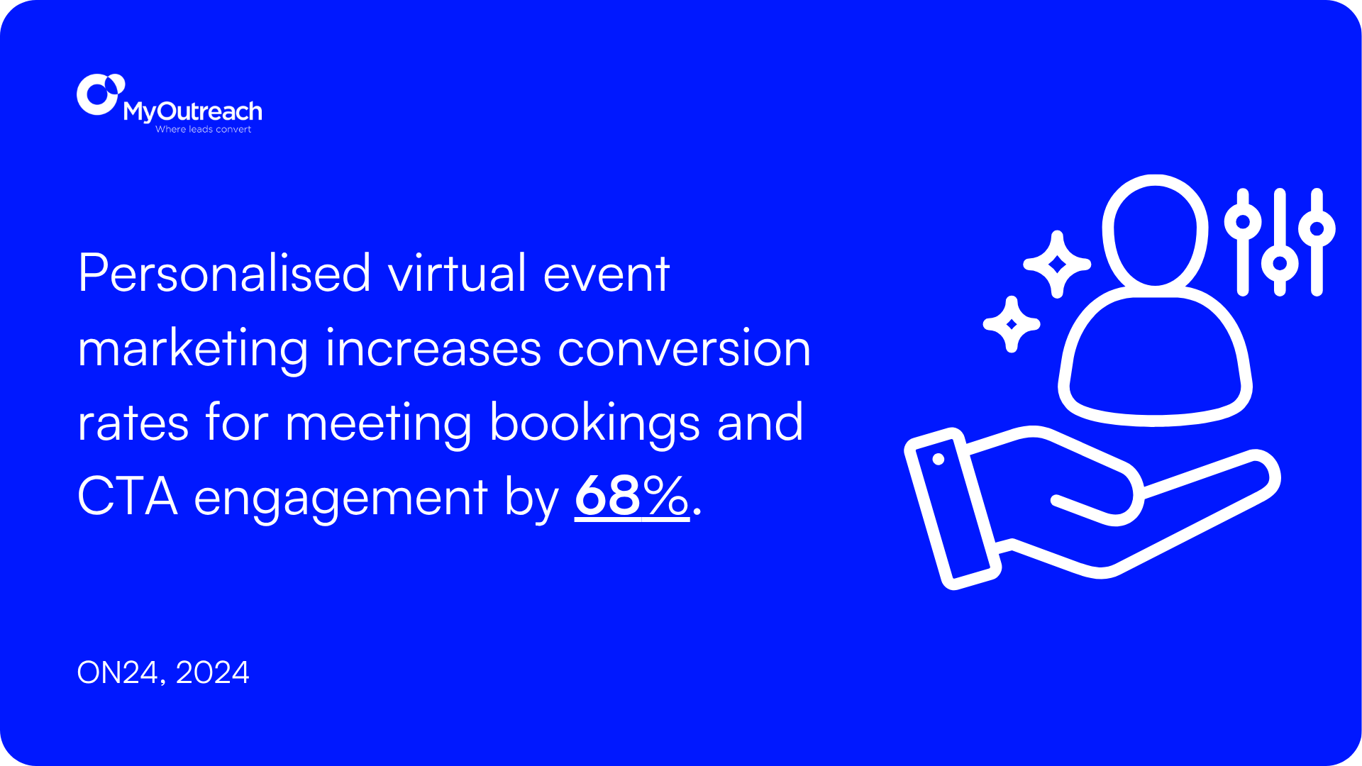 Personalised Virtual Event Marketing Stat.