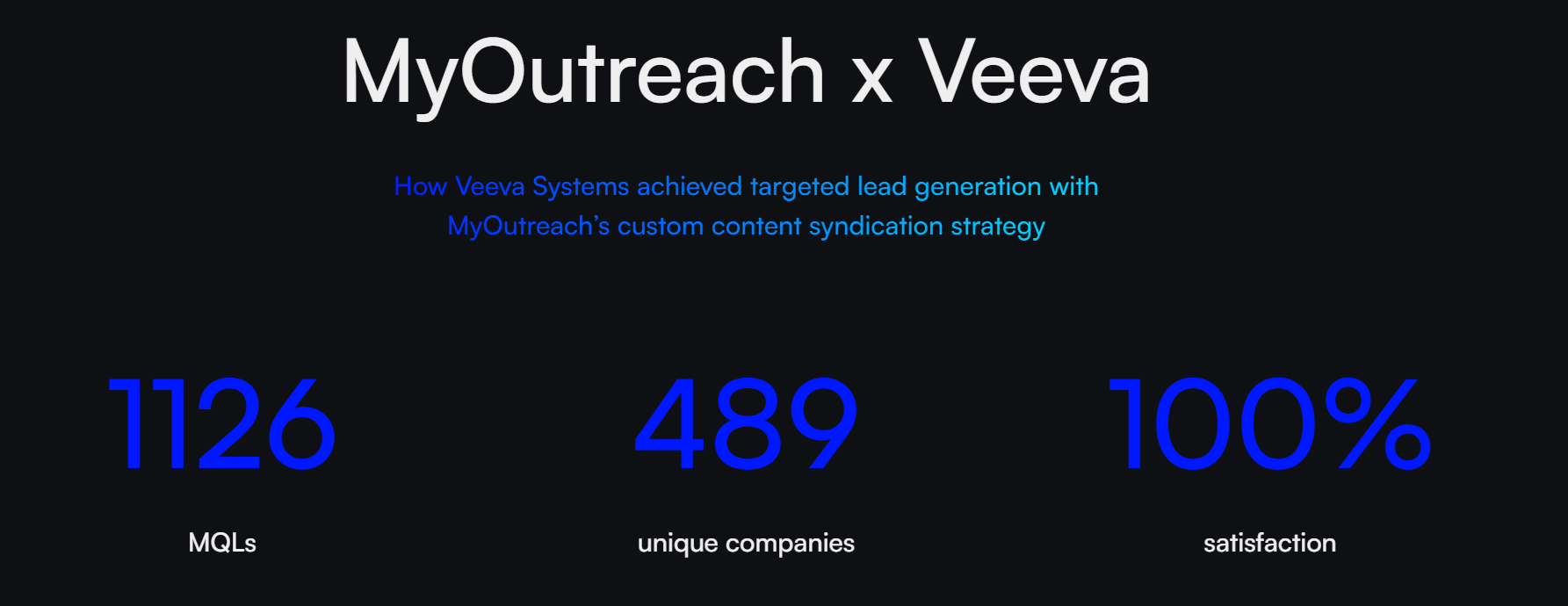 Veeva Case Study.