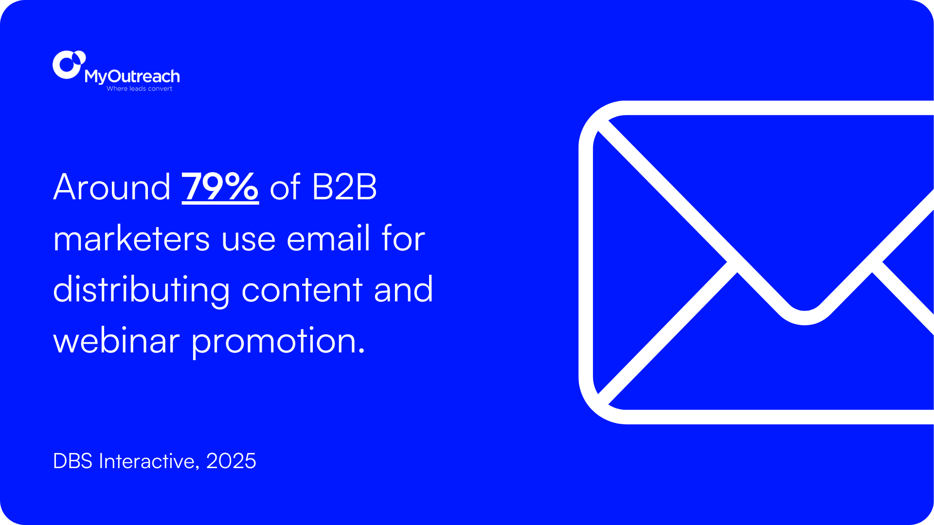 Email For Webinar Promotion Stat.
